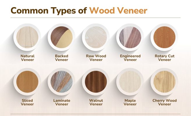 Veneer 