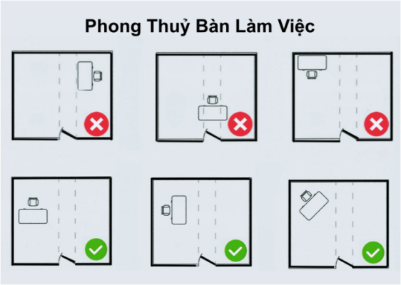 bàn làm việc quay lưng ra cửa